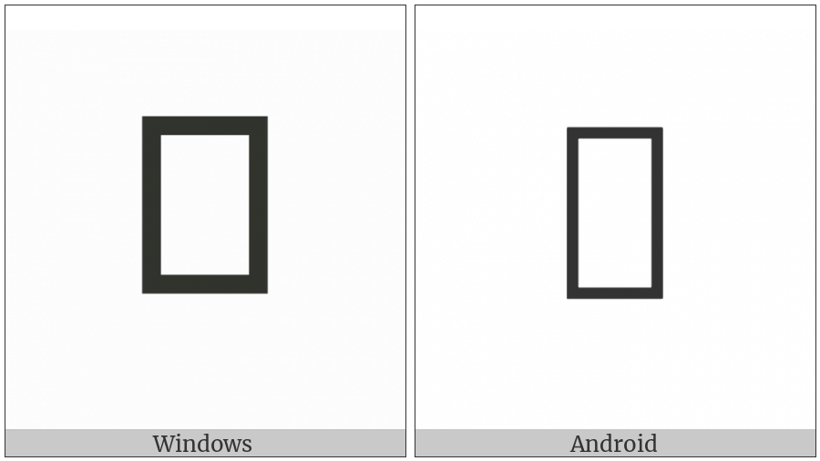 Signwriting Hand-Fist Index Middle Conjoined Cupped Thumb Forward on various operating systems