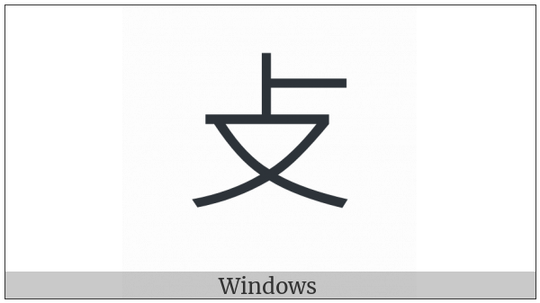 Kangxi Radical Rap on various operating systems