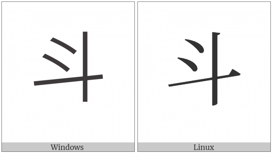 Kangxi Radical Dipper on various operating systems