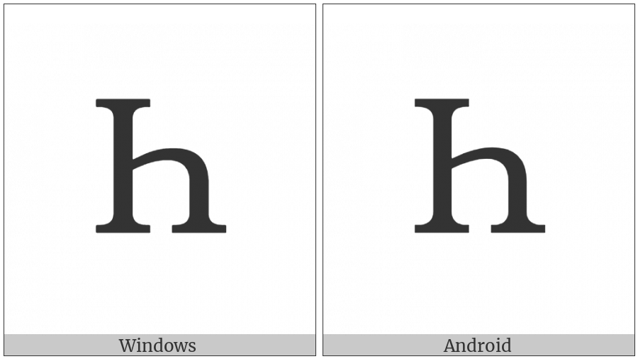 Cyrillic Capital Letter Shha on various operating systems