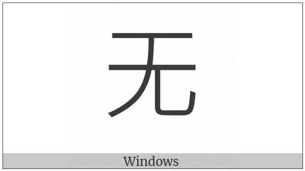 Kangxi Radical Not on various operating systems