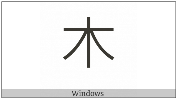 Kangxi Radical Tree on various operating systems