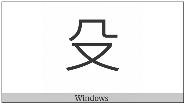 Kangxi Radical Weapon on various operating systems