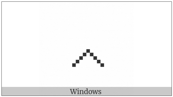 Signwriting Movement-Hinge Up Down Large on various operating systems