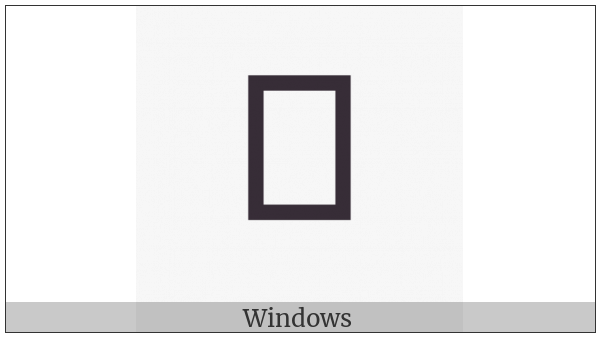 Signwriting Movement-Wallplane Finger Contact on various operating systems