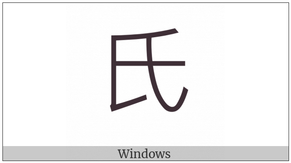 Kangxi Radical Clan on various operating systems