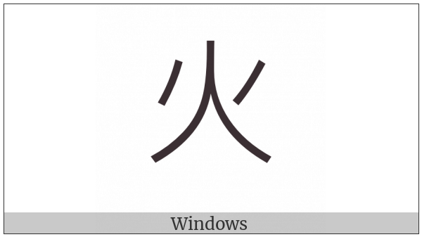 Kangxi Radical Fire on various operating systems