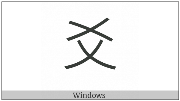 Kangxi Radical Double X on various operating systems