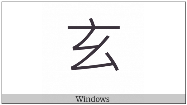Kangxi Radical Profound on various operating systems