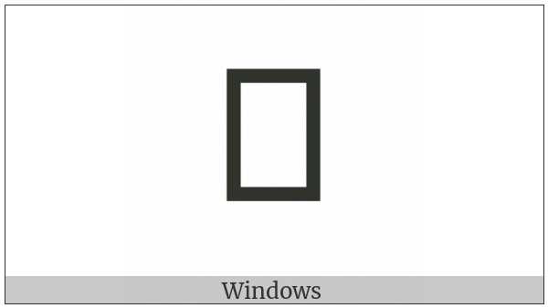 Signwriting Head Movement-Wallplane Tilt on various operating systems