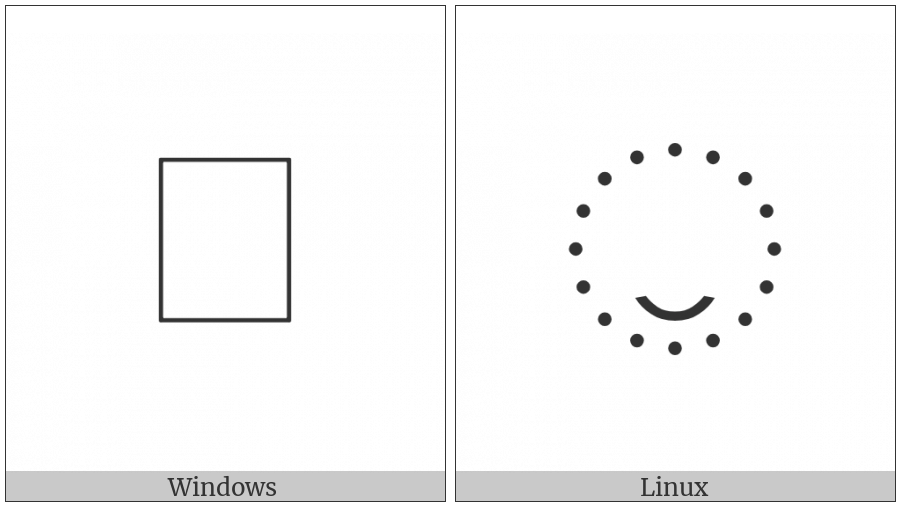 Signwriting Mouth Smile on various operating systems