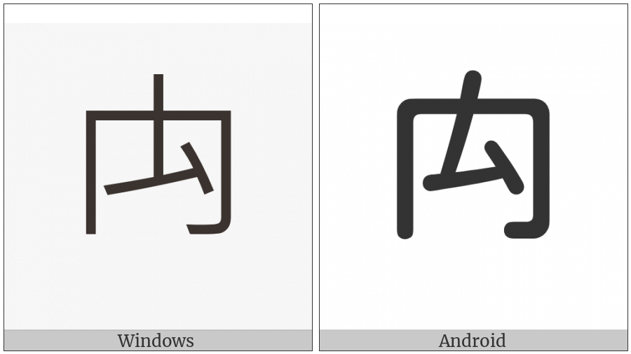 Kangxi Radical Track on various operating systems