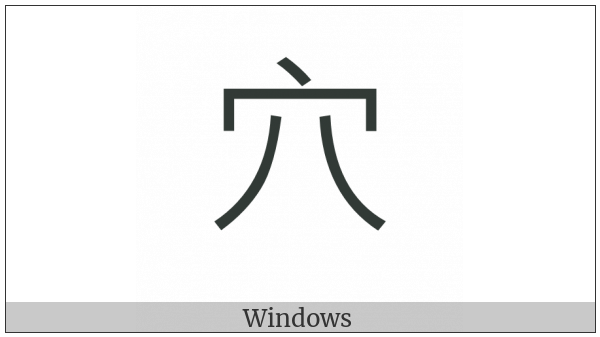 Kangxi Radical Cave on various operating systems