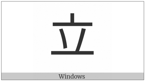 Kangxi Radical Stand on various operating systems