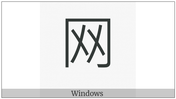 Kangxi Radical Net on various operating systems