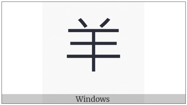 Kangxi Radical Sheep on various operating systems