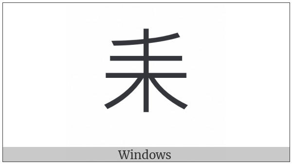 Kangxi Radical Plow on various operating systems