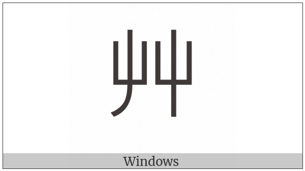 Kangxi Radical Grass on various operating systems