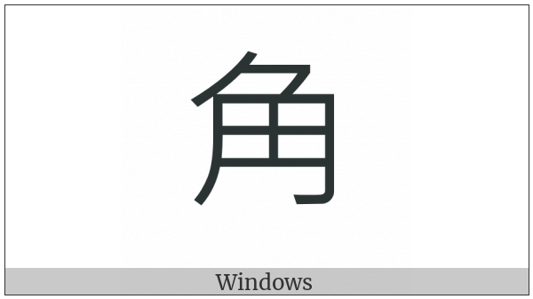 Kangxi Radical Horn on various operating systems
