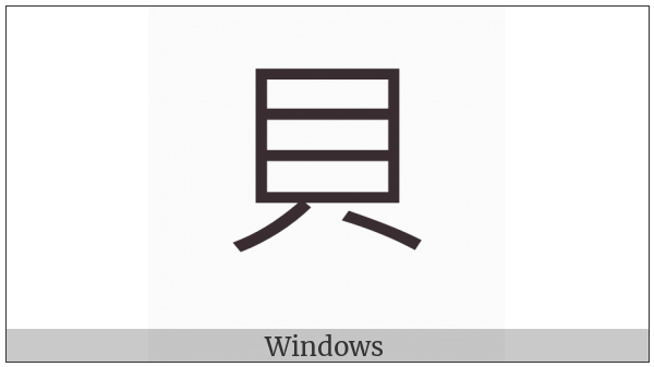 Kangxi Radical Shell on various operating systems