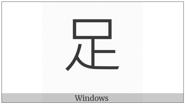 Kangxi Radical Foot on various operating systems