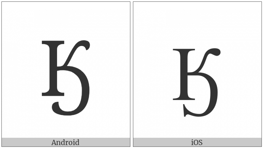 Cyrillic Capital Letter Ka With Hook on various operating systems