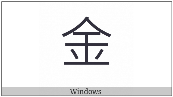 Kangxi Radical Gold on various operating systems