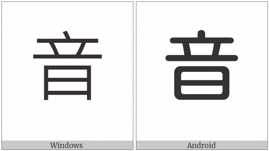 Kangxi Radical Sound on various operating systems
