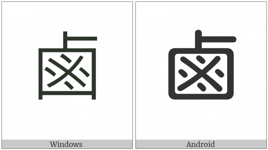 Kangxi Radical Salt on various operating systems
