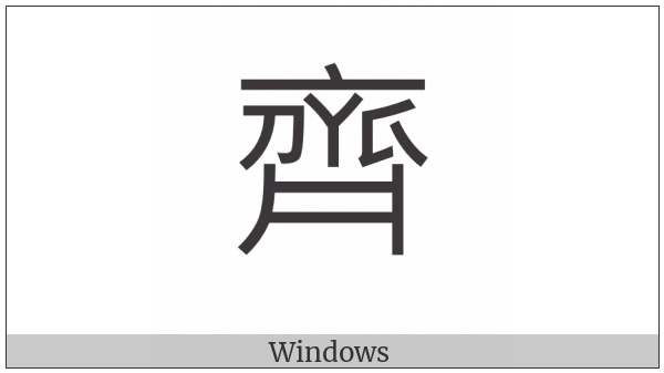 Kangxi Radical Even on various operating systems