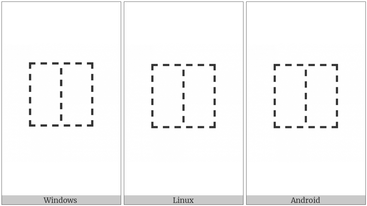 Ideographic Description Character Left To Right on various operating systems