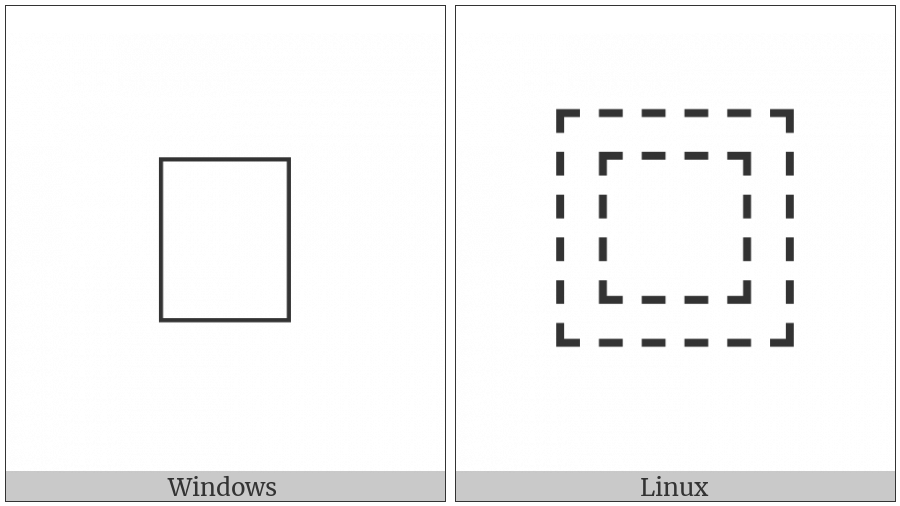 Ideographic Description Character Full Surround on various operating systems