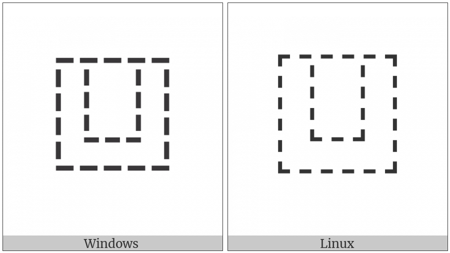 Ideographic Description Character Surround From Below on various operating systems