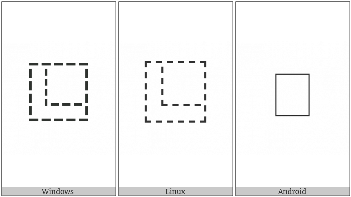 Ideographic Description Character Surround From Lower Left on various operating systems