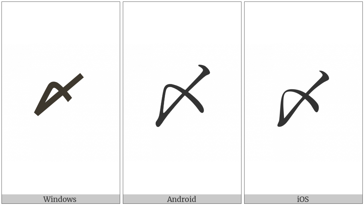 Ideographic Closing Mark on various operating systems