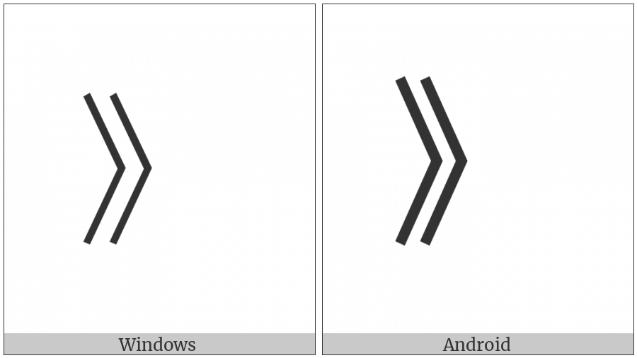 Right Double Angle Bracket on various operating systems