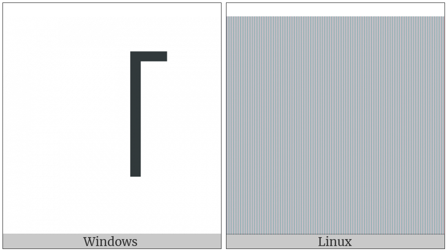 Left Corner Bracket on various operating systems