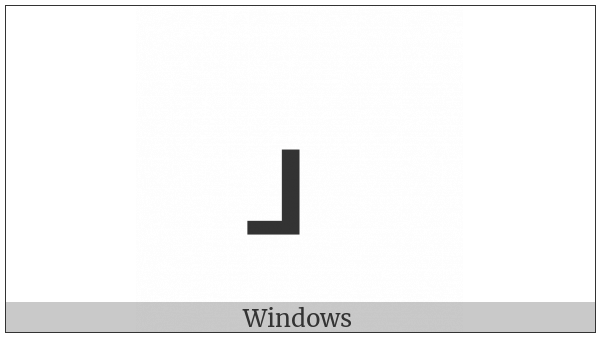 Right Corner Bracket on various operating systems
