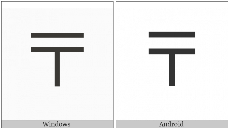 Postal Mark on various operating systems