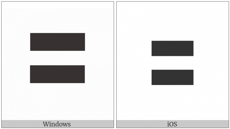Geta Mark on various operating systems