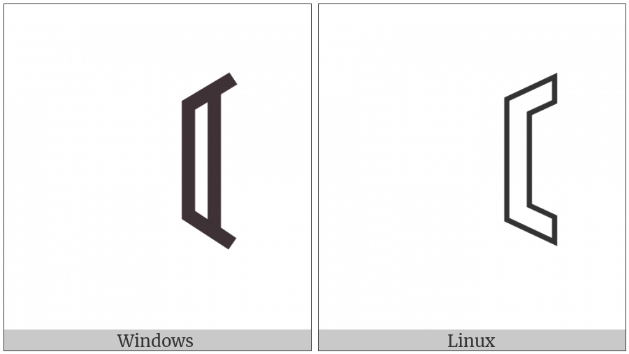 Left White Tortoise Shell Bracket on various operating systems