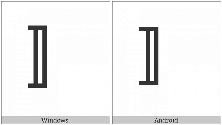 Right White Square Bracket on various operating systems