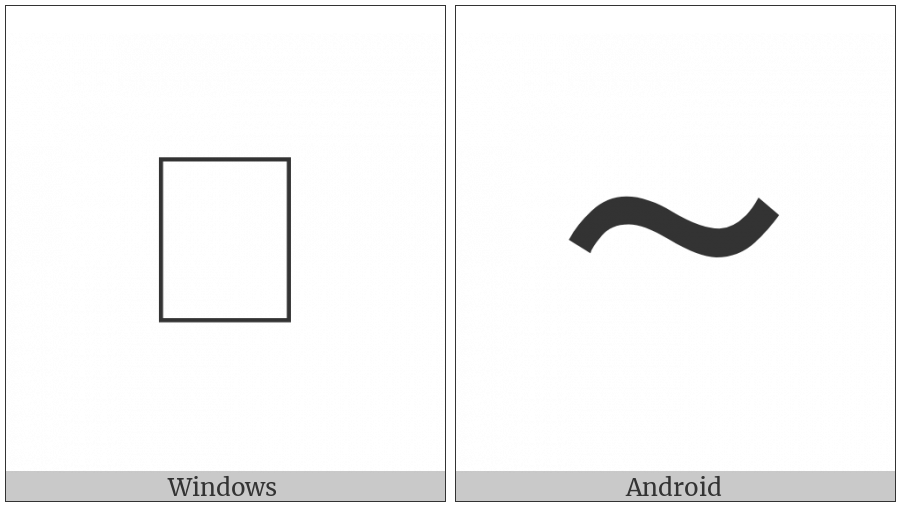 Wave Dash on various operating systems