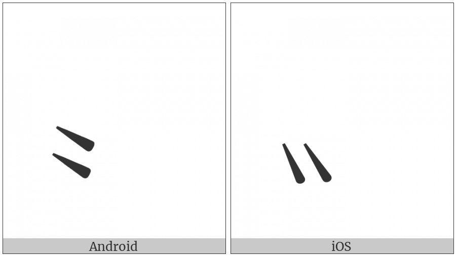 Low Double Prime Quotation Mark on various operating systems