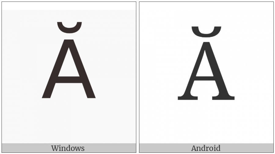 Cyrillic Capital Letter A With Breve on various operating systems