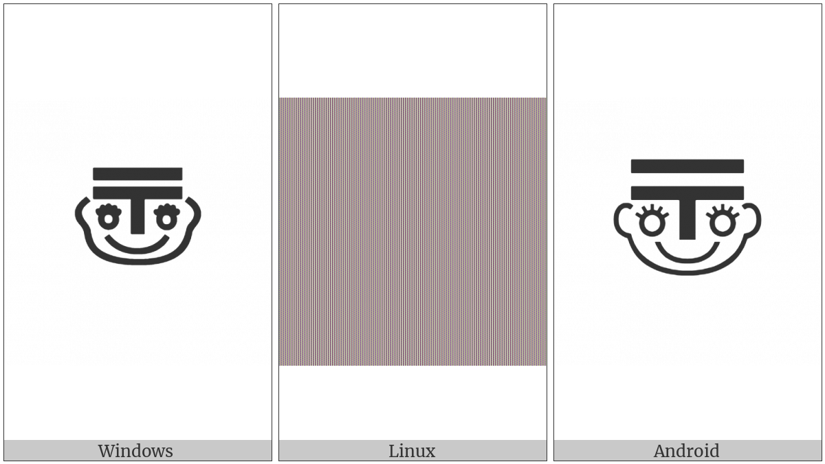 Postal Mark Face on various operating systems