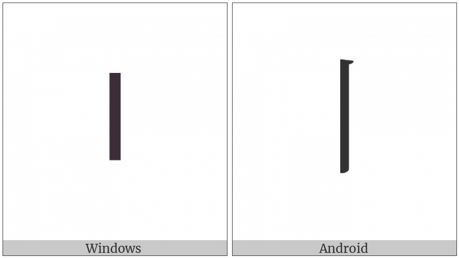 Hangzhou Numeral One on various operating systems
