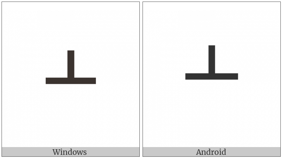 Hangzhou Numeral Six on various operating systems