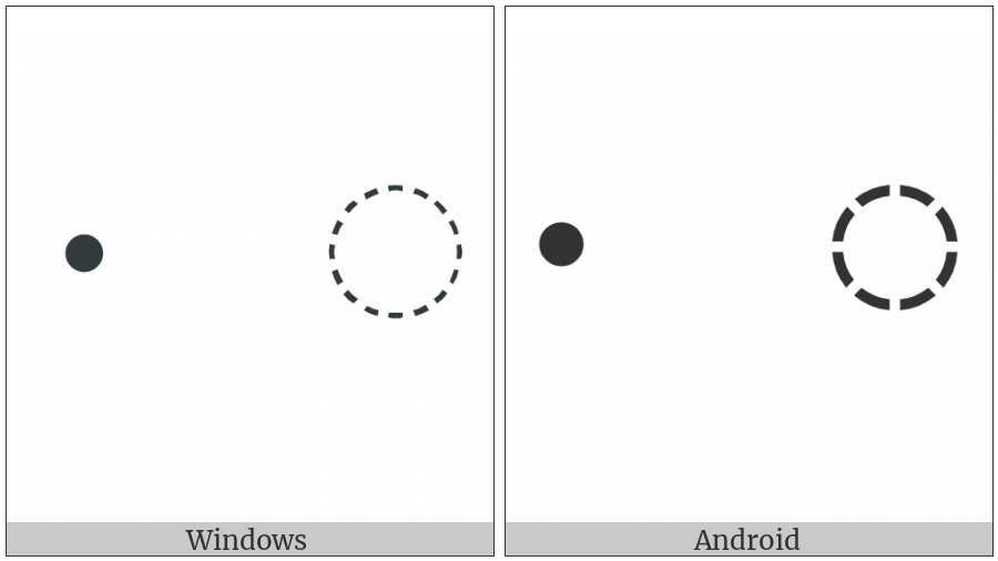 Hangul Single Dot Tone Mark on various operating systems