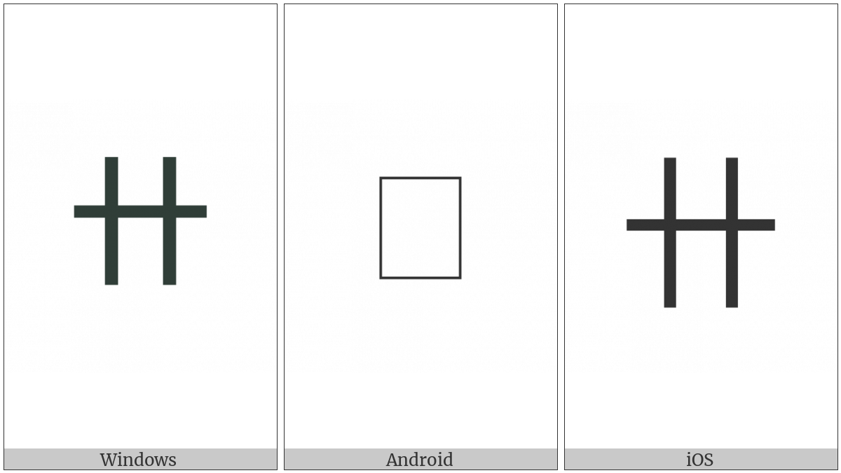 Hangzhou Numeral Twenty on various operating systems